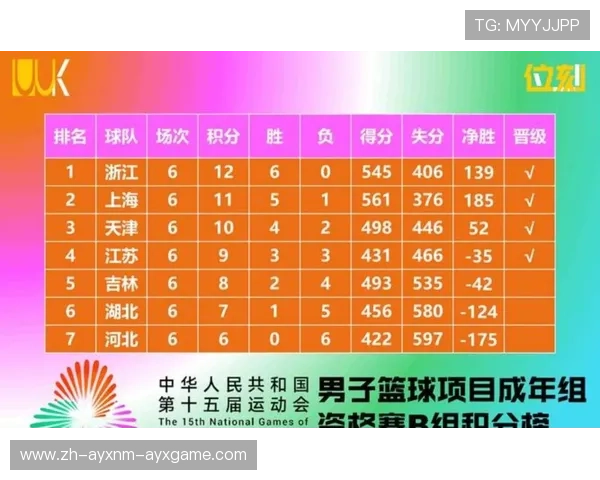 足球领域中值得关注的CBA球员推荐名单